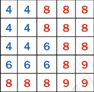 VSSMStep1